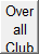 Overall Club Placings